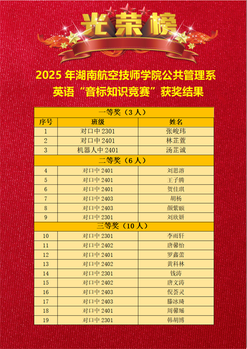 以賽促學(xué) “英”你精彩