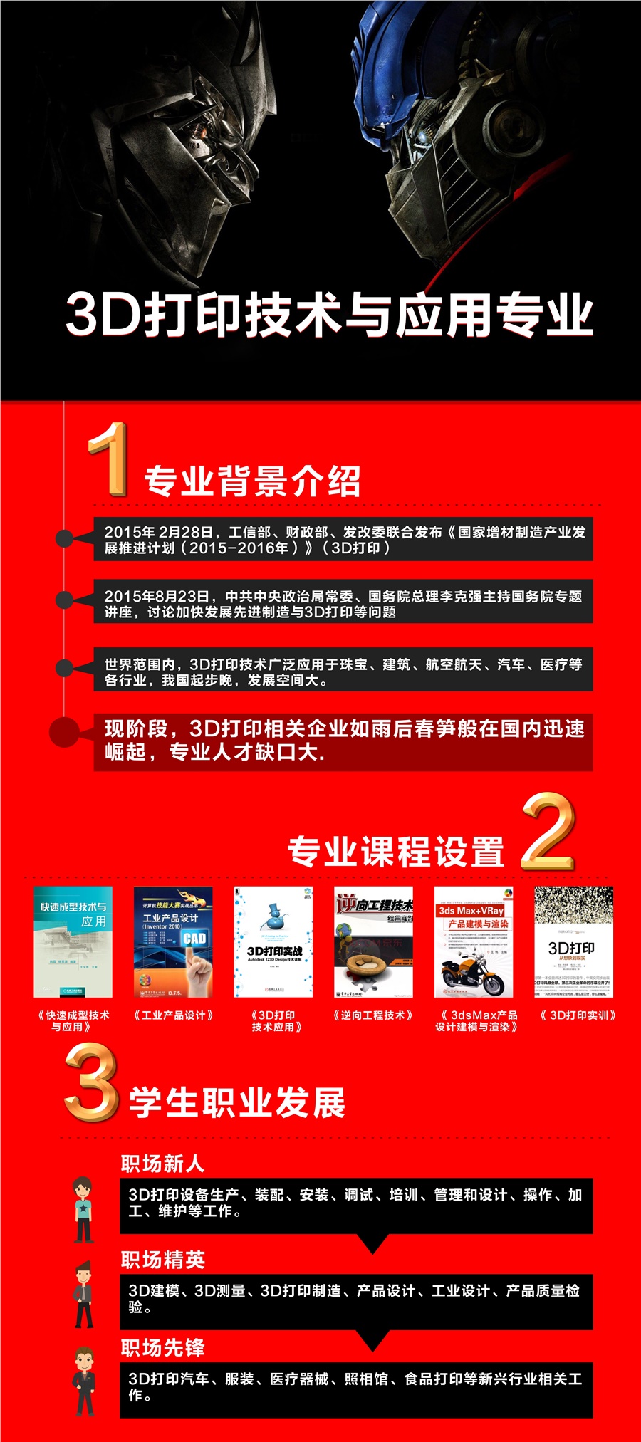 3D打印技術與應用專業(yè)